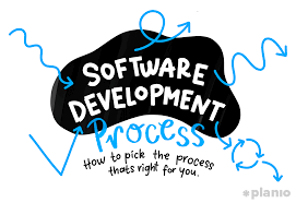 10 Ways to Improve Your Software Development Process